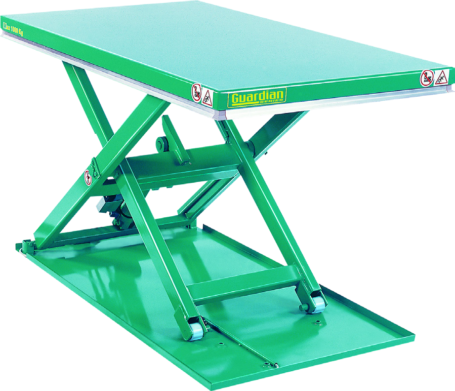 Low-Profile Scissor Lift Tables — Guardian Series