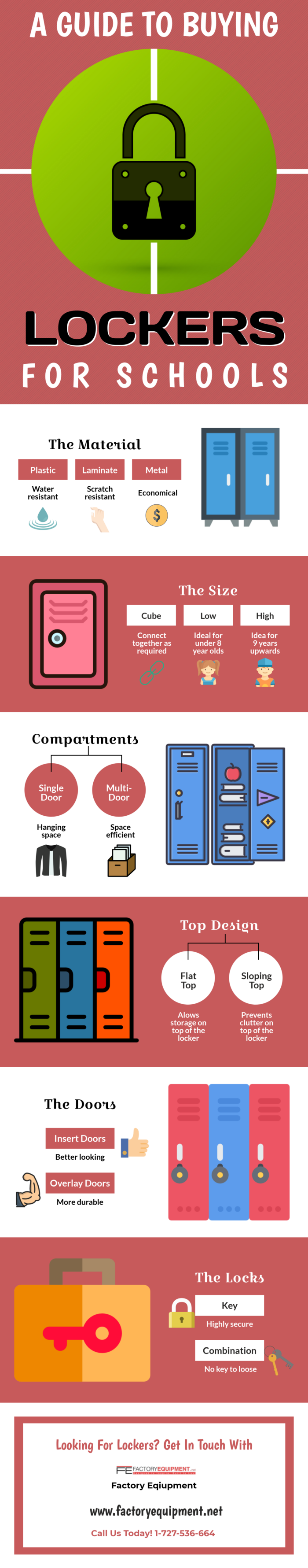 A Guide to Buying Lockers for Schools - [ Infographic ] - Factory Equipment