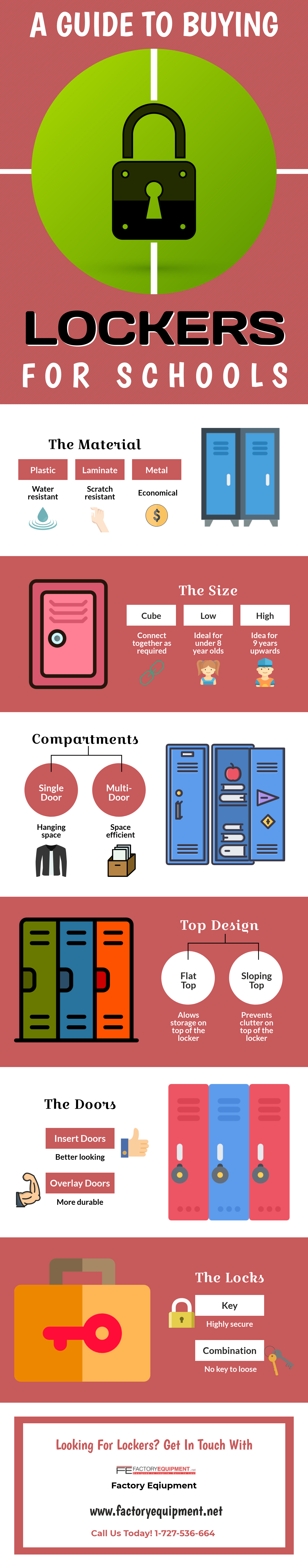 A Guide to Buying Lockers for Schools - [ Infographic ]