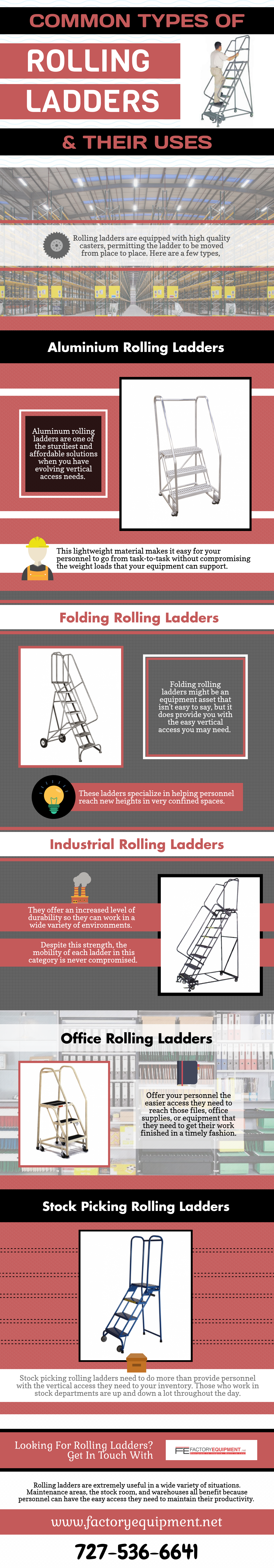 Common Types of Rolling Ladders and Their Uses [Infographic]